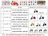 HƯỚNG DẪN SỬ DỤNG CÁP VẢI